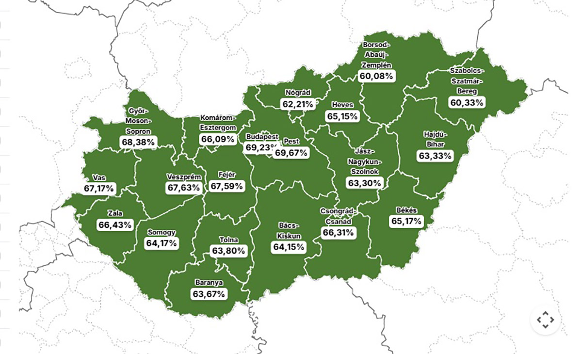 tuzfal-finomhagolas-okozott-atmeneti-eleresi-problemat-a-valasztas.hu-n-–-koros-hircentrum